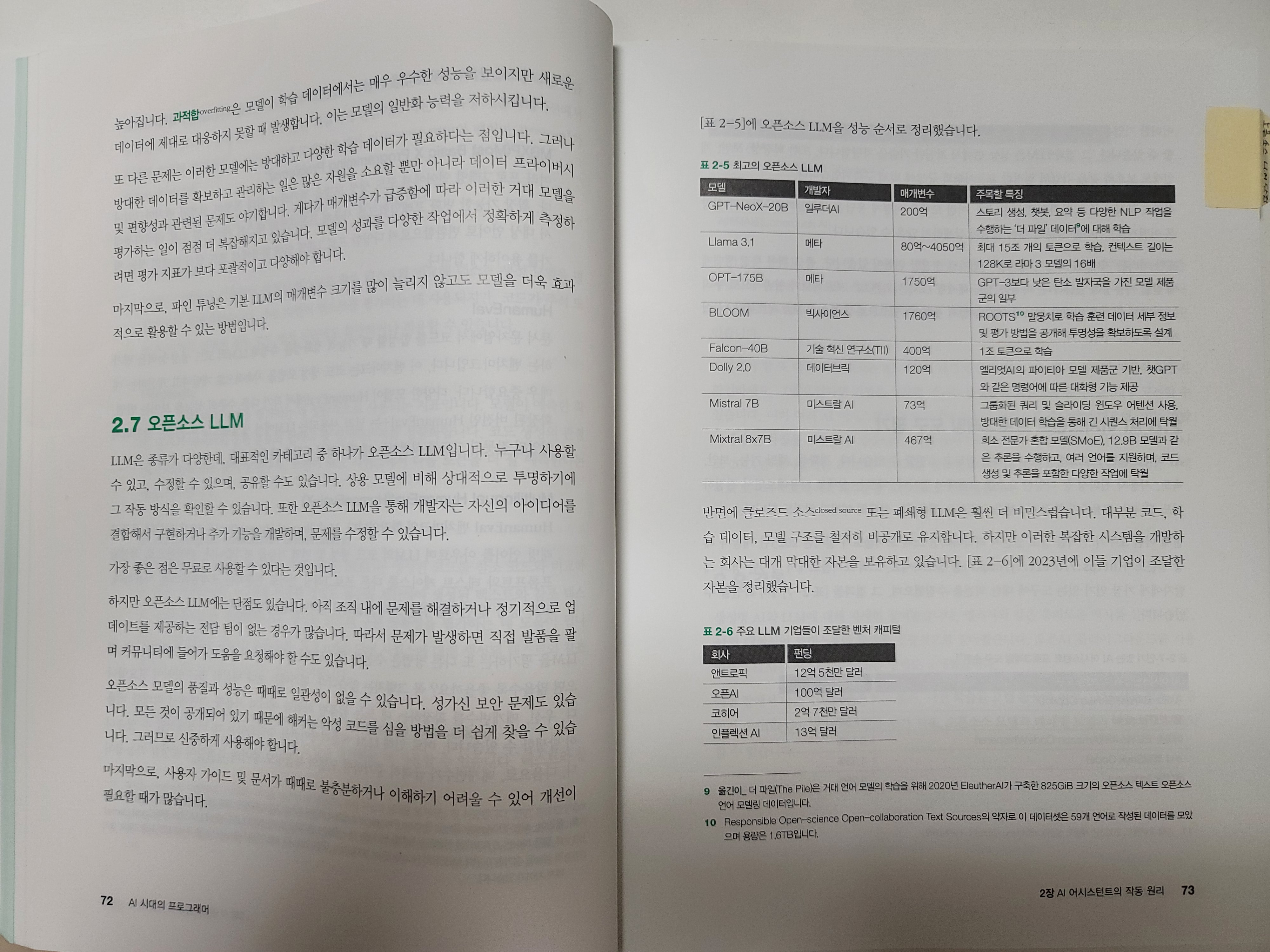 전자책] AI 시대의 프로그래머 | 톰 타울리 | 한빛미디어 - 예스24