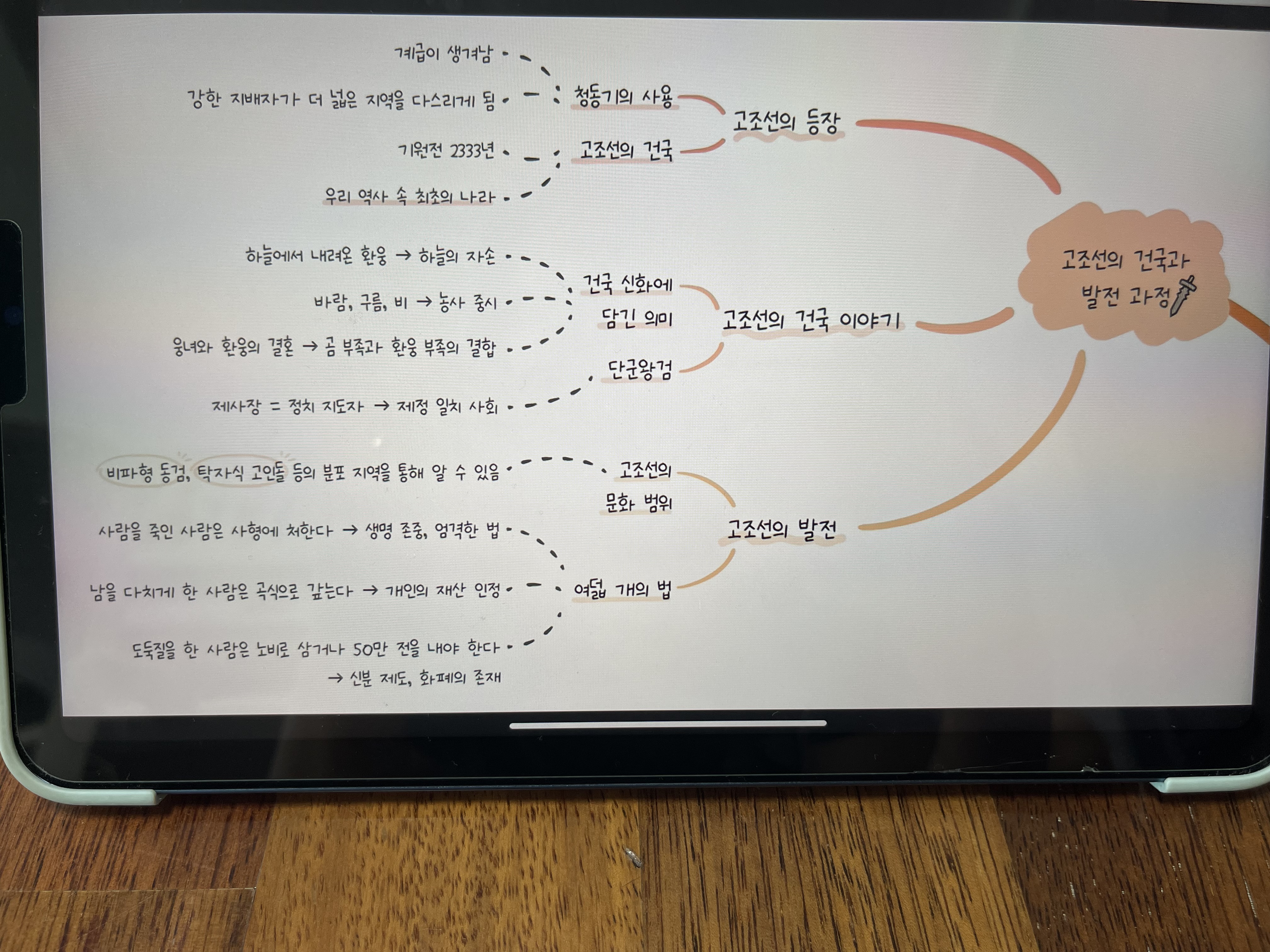 첨부된 사진