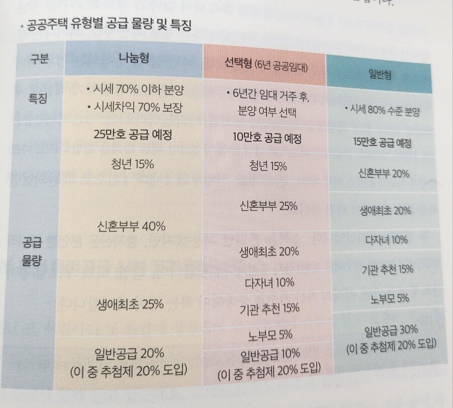 컨텐츠 이미지
