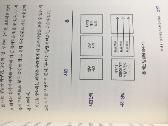 컨텐츠 이미지