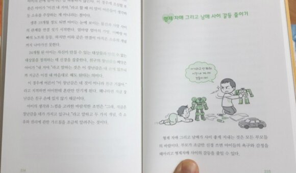 첨부된 사진