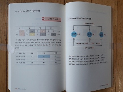 컨텐츠 이미지