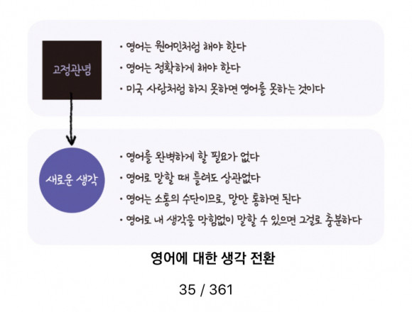 27년 동안 영어 공부에 실패했던 39세 김과장은 어떻게 3개월 만에 영어 천재가 됐을까 도서 리뷰 : 272. 183. 27년 동안  영어 공부에 실패했던 39세 김과장은 어떻게 3개월 만에 영어 천재가 됐을까 |