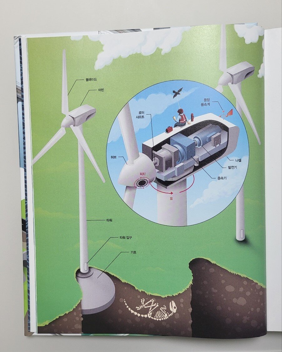 첨부된 사진