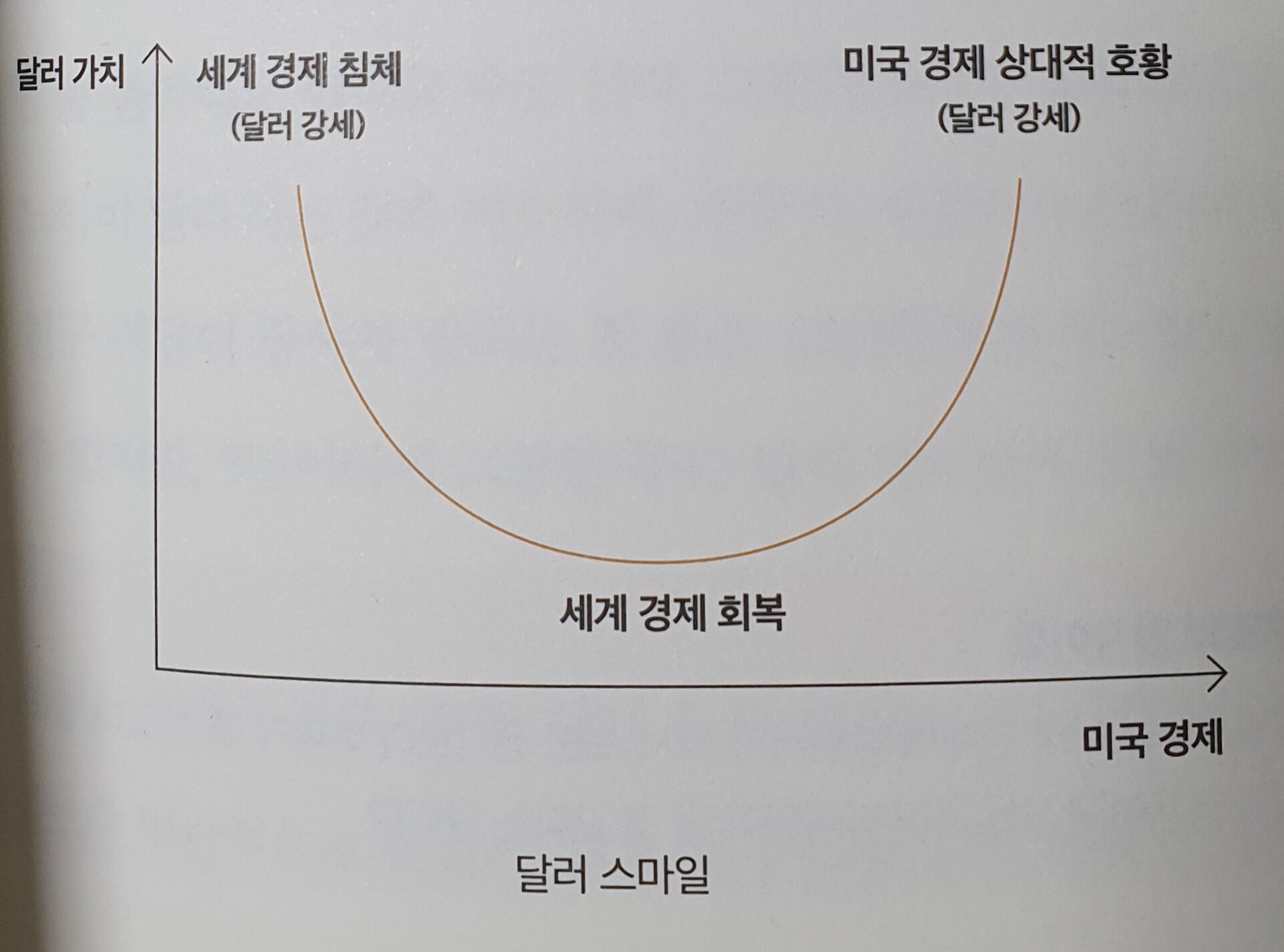컨텐츠 이미지