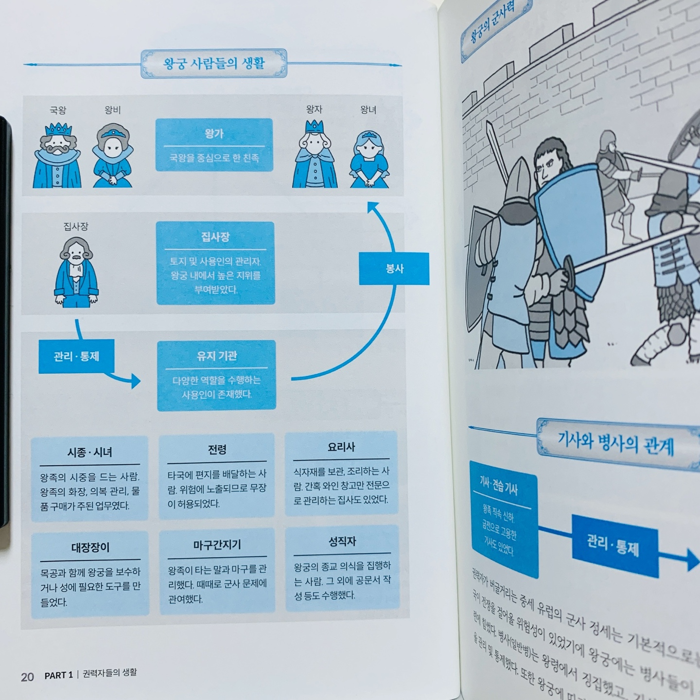 첨부된 사진