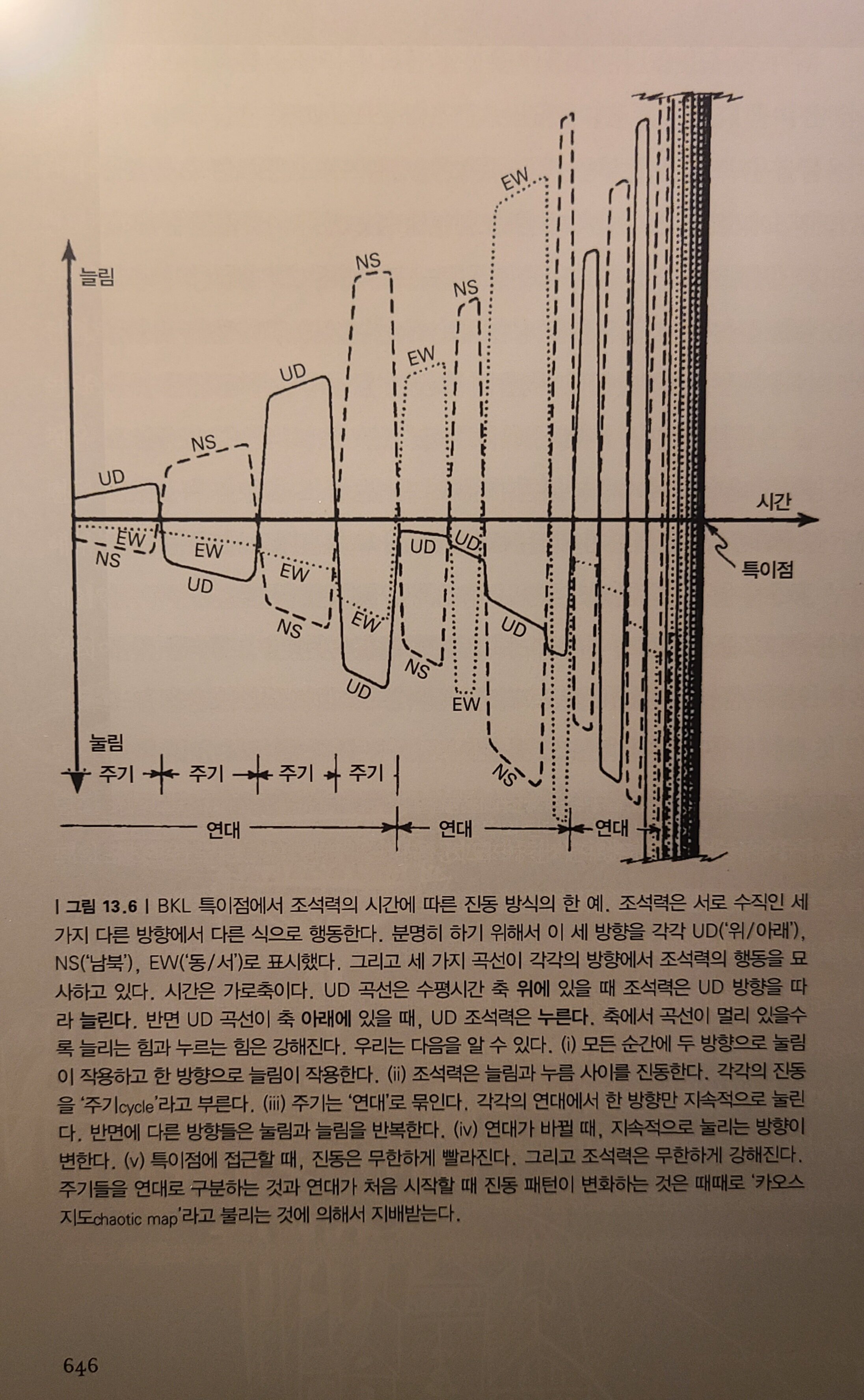 컨텐츠 이미지