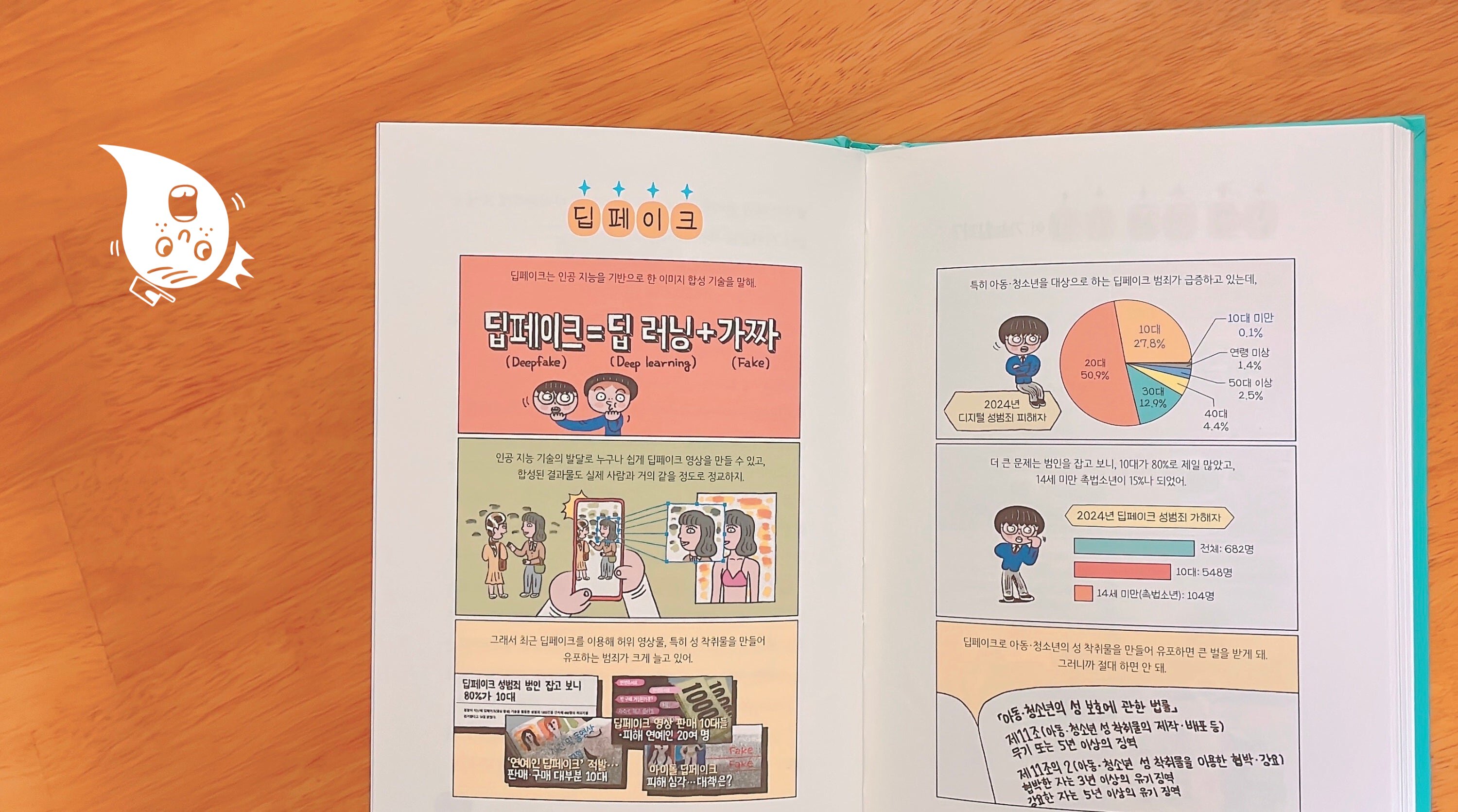 첨부된 사진