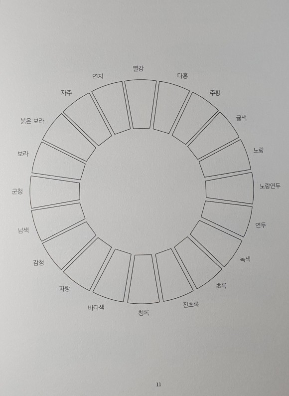 빈티지 패션 수채화 컬러링북 도서 리뷰 : ﻿[서평] 빈티지 패션 수채화 컬러링북 | Yes24 블로그 - 내 삶의 쉼표