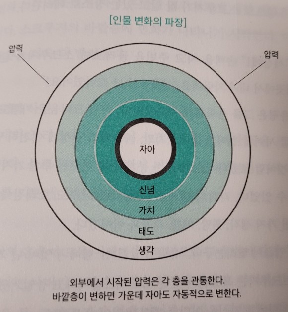 컨텐츠 이미지