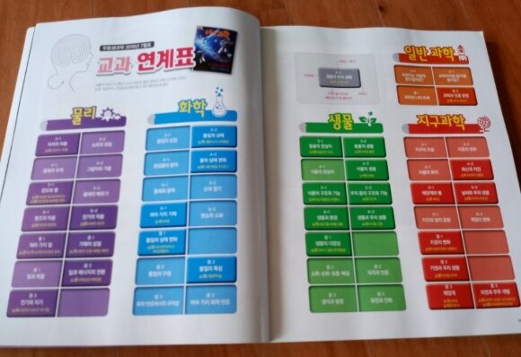 첨부된 사진