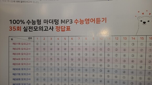 2022 100% 수능형 마더텅 MP3 수능영어듣기 35회 실전모의고사 도서 리뷰 : 2022 수능대비 고3 100% 수능형 마더텅 MP3 수능영어듣기 35회 실전모의고사 | YES24 블로그 - 내 삶의 쉼표 2022 100% 수능형 마더텅 Mp3 수능영어듣기 35회 실전모의고사 도서 리뷰 : 2022 수능대비 고3 100% 수능형 마더텅 Mp3 수능영어듣기 35회 실전모의고사 | Yes24 블로그 - 내 삶의 쉼표