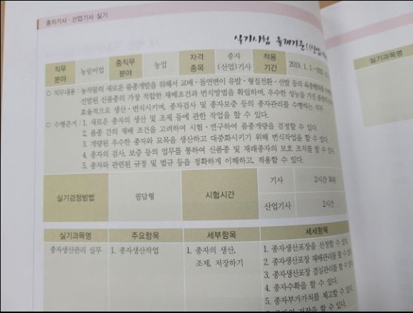 21년 종자기사 실기 필답형 시험 준비.. | Yes24 블로그 - 내 삶의 쉼표