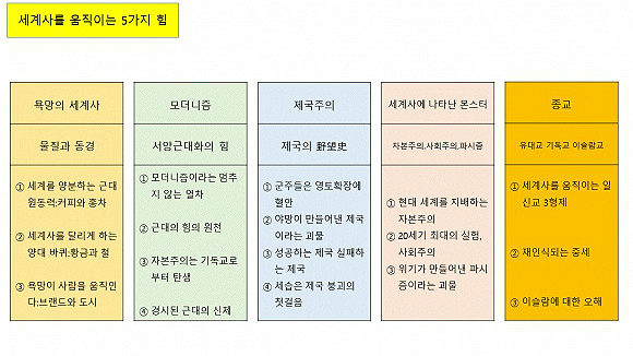 컨텐츠 이미지