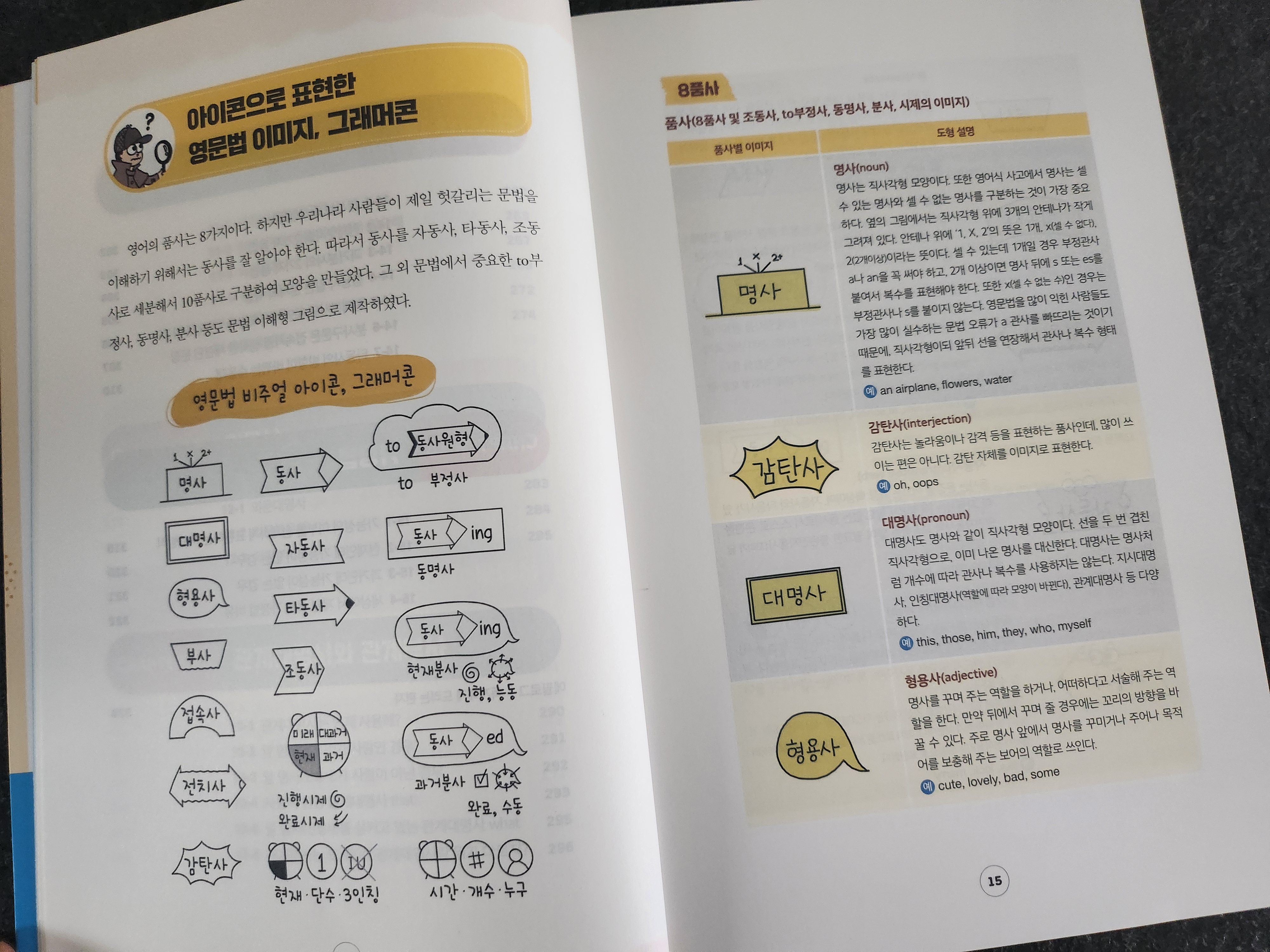 [임옥화님의 서재] : 알라딘