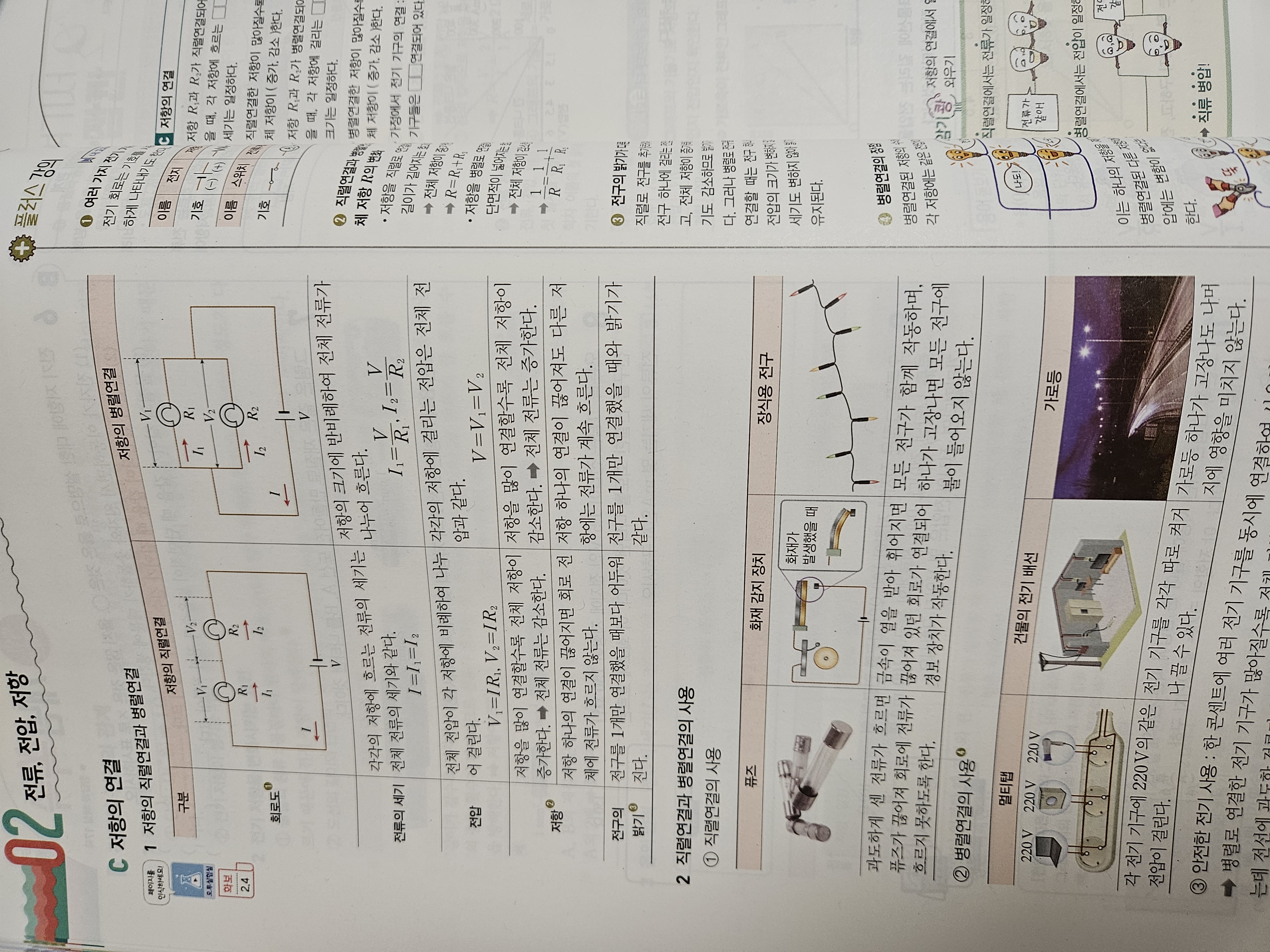 첨부된 사진