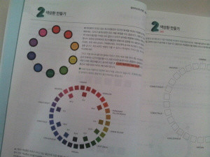 윤들쥔장과 컬러리스트 산업기사:기사 비밀과외 2100 도서 리뷰 : 윤들쥔장과 컬러리스트 산업기사 :기사 | Yes24 블로그 - 내  삶의 쉼표