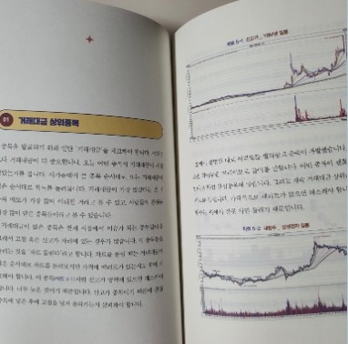 주식 멘토 김현구의 주식 잘 사고 잘 파는 법 도서 리뷰 : 주식멘토 김현구의 주식잘 사고 잘 파는 법 | Yes24 블로그 - 내  삶의 쉼표