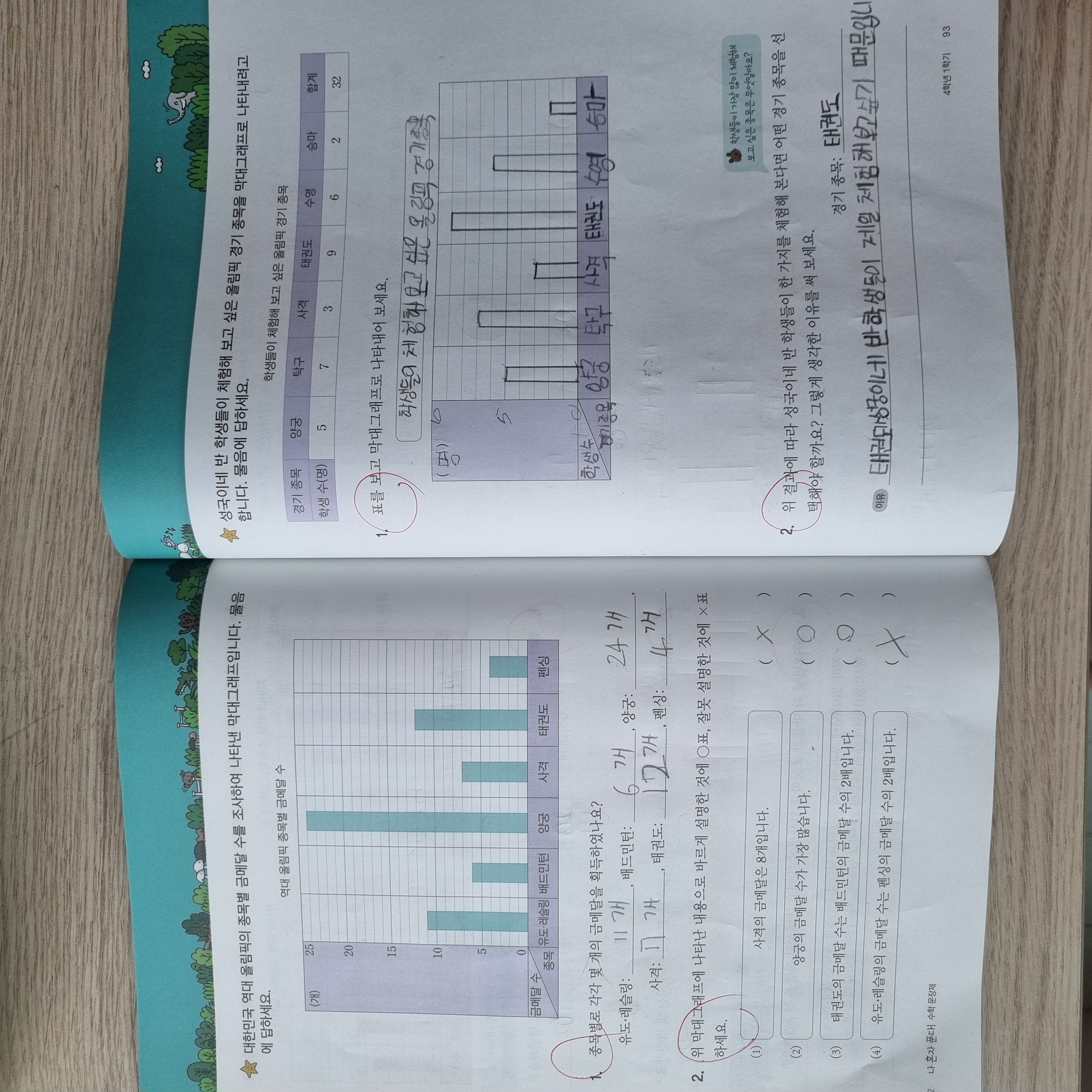 첨부된 사진