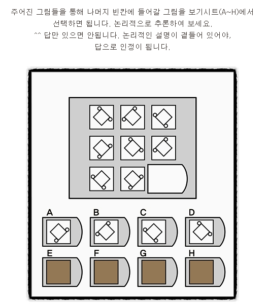 멘사 아이큐 테스트 4 | Yes24 블로그