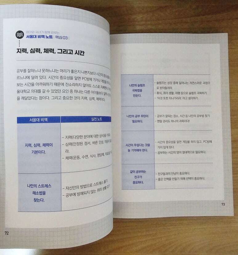컨텐츠 이미지
