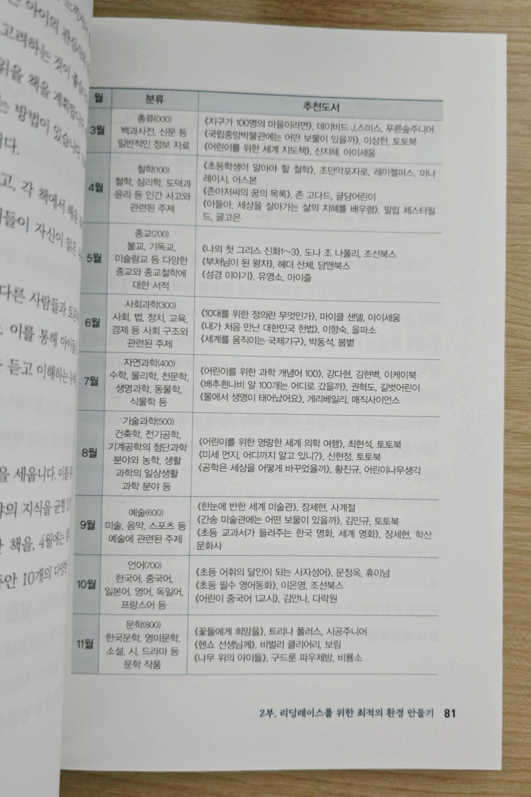 컨텐츠 이미지