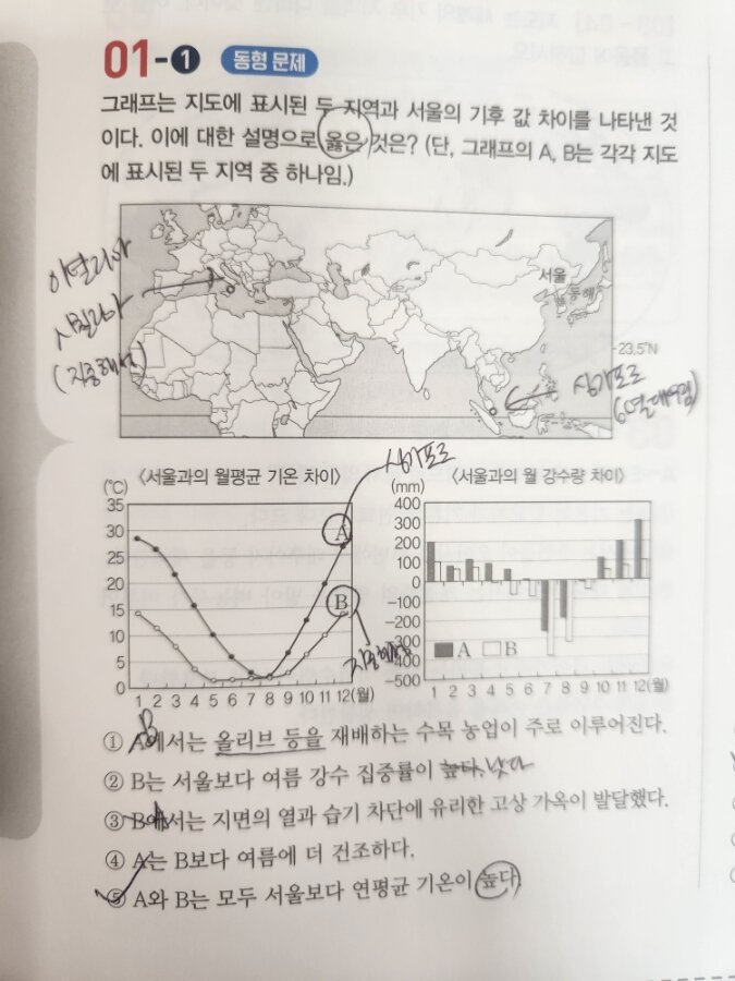 첨부된 사진