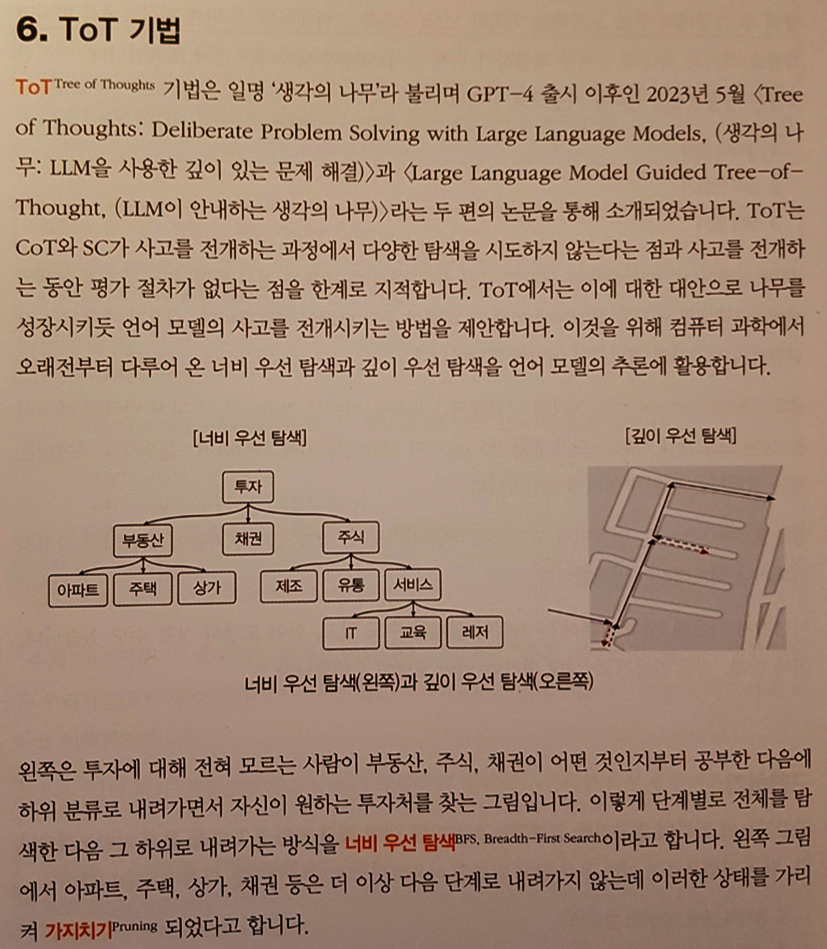 개념