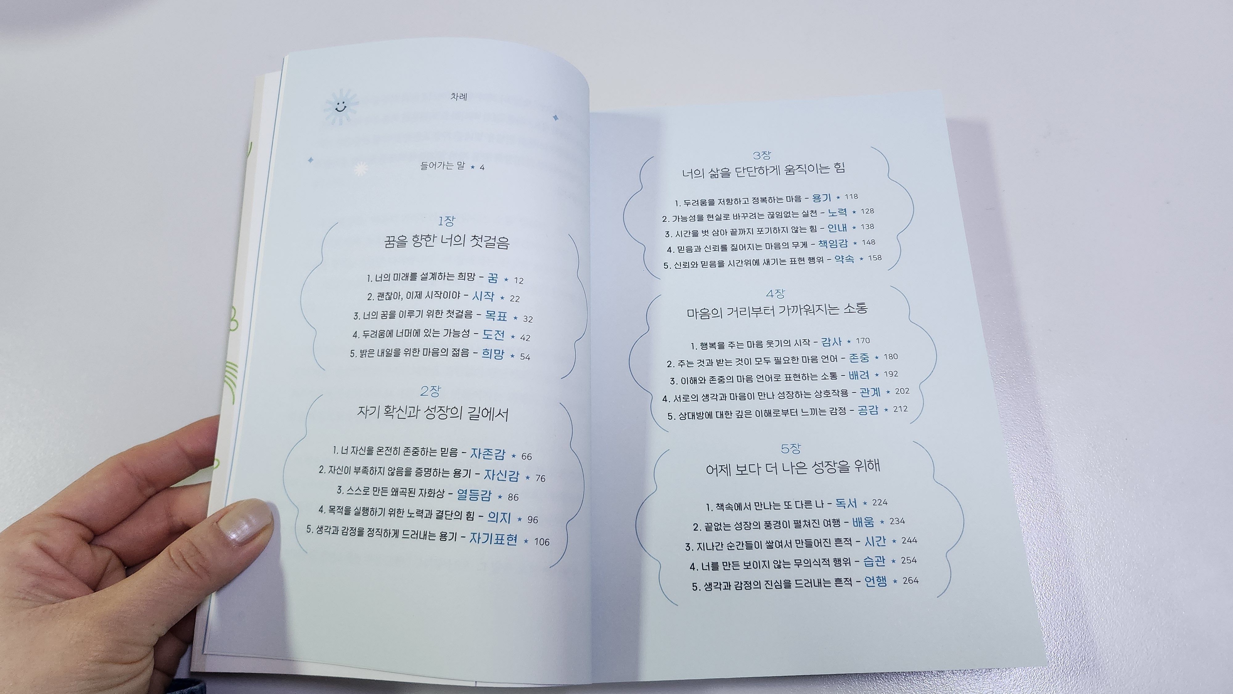 첨부된 사진