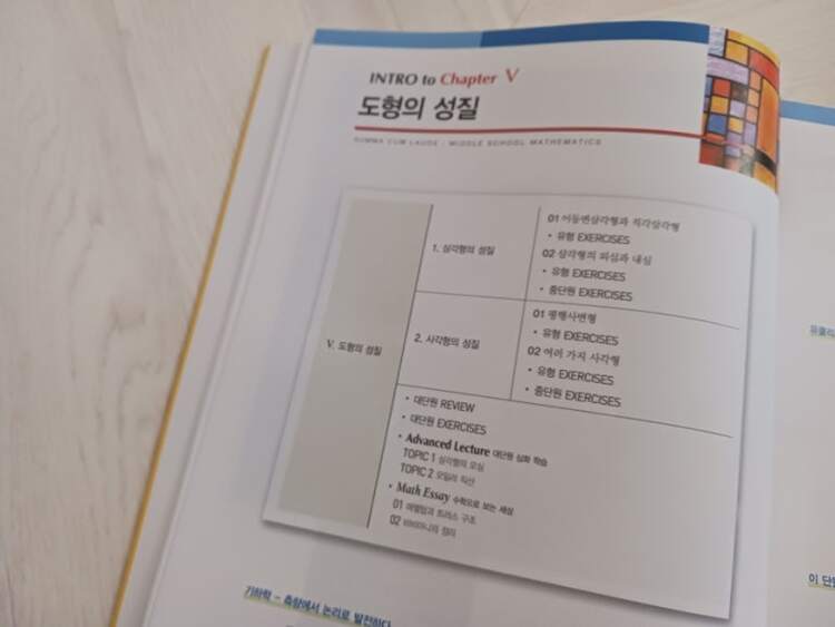 컨텐츠 이미지