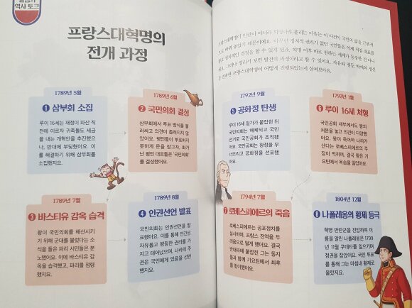 첨부된 사진