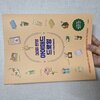 첨부된 사진