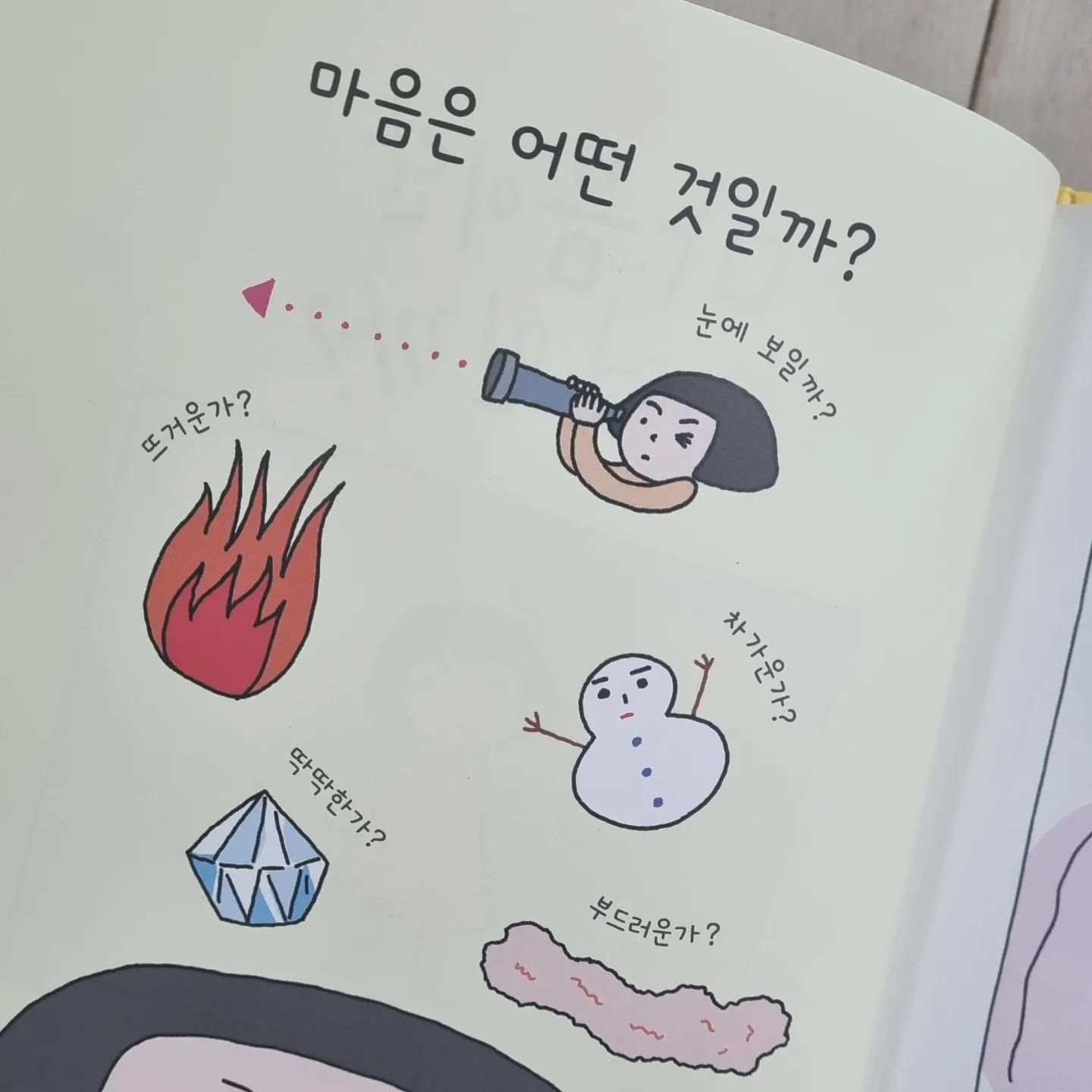 첨부된 사진