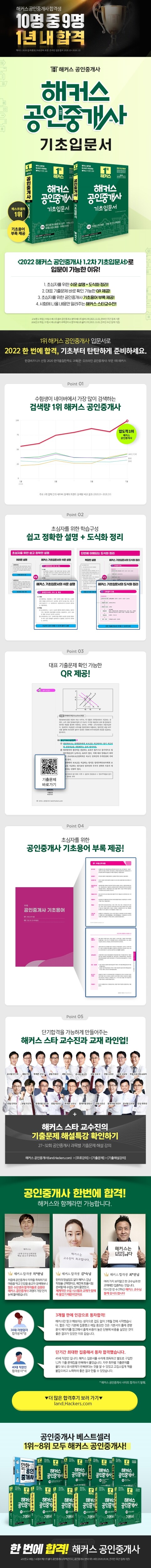 서평단 모집]『2022 해커스 공인중개사 1차 기초입문서』 | Yes24 블로그 - 내 삶의 쉼표