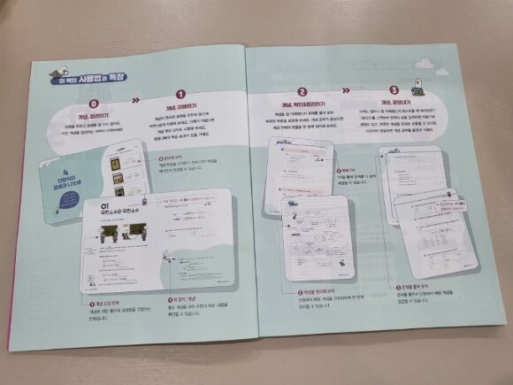 첨부된 사진