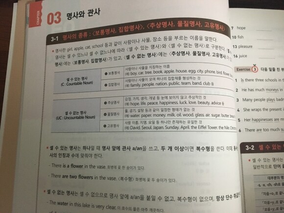 메가스터디 중학영문법 Level 레벨1 도서 리뷰 : 내가 모르는 영문법이 무엇인지 친절하게 알려주는 책 | Yes24 블로그 - 내  삶의 쉼표