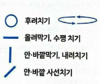 첨부된 사진