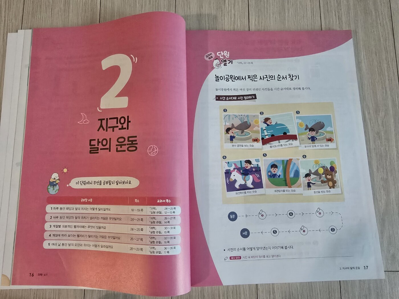 첨부된 사진