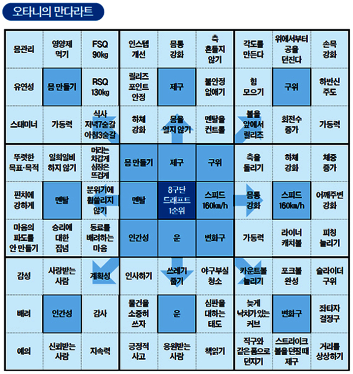 컨텐츠 이미지