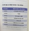 첨부된 사진
