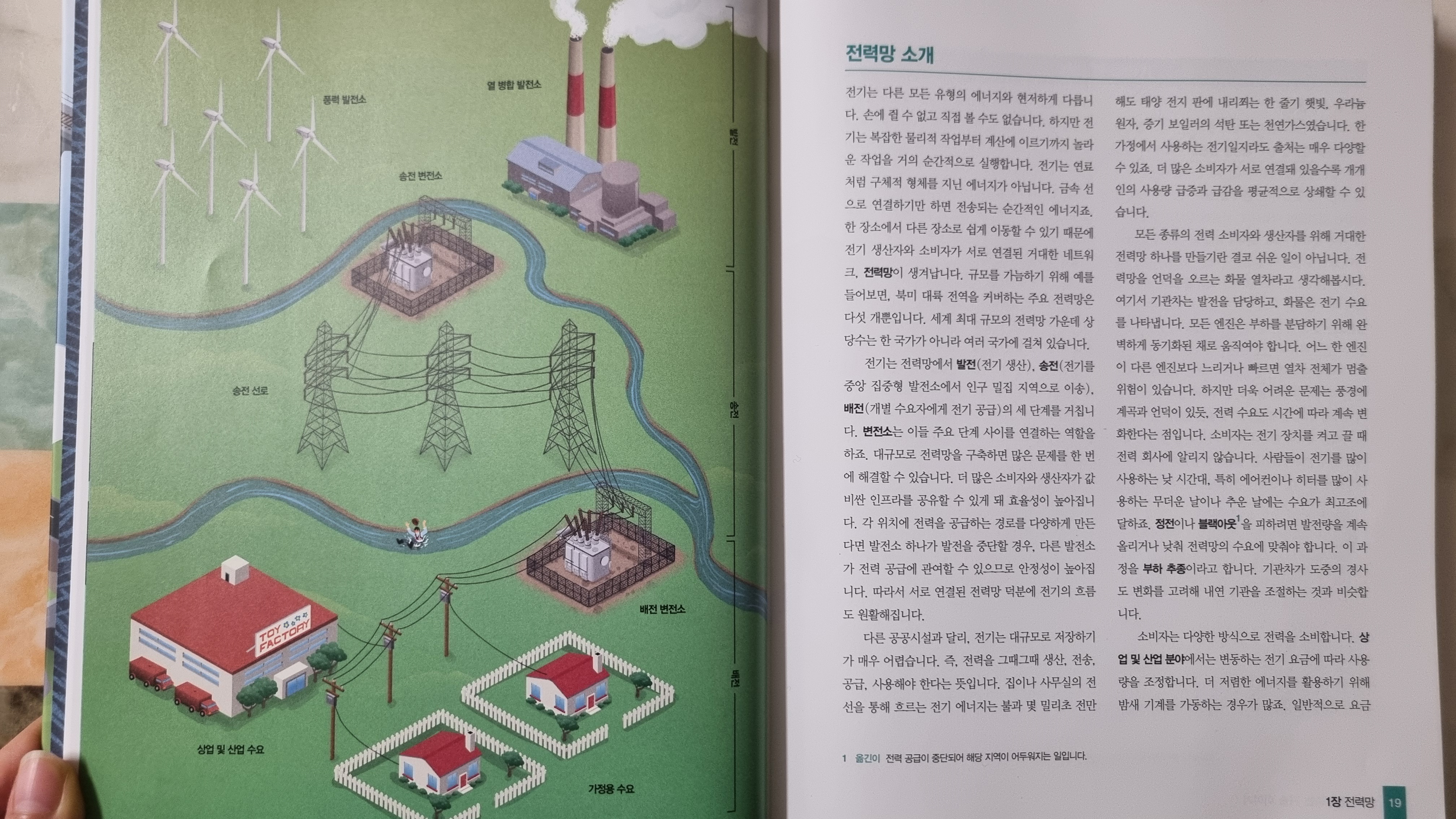 첨부된 사진