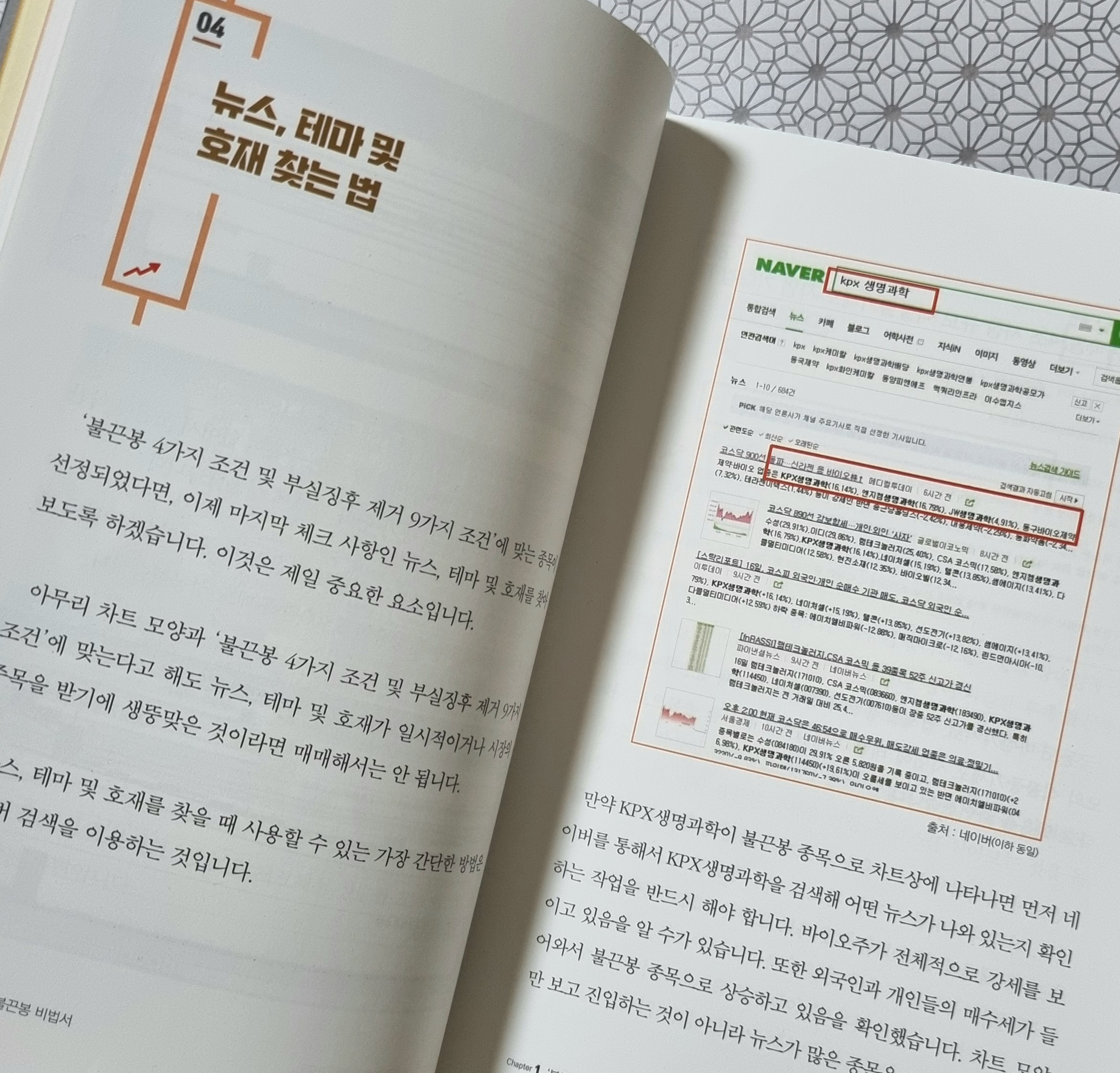 주식 불끈봉 비법서 | 조홍서 | 두드림미디어 - 예스24