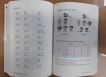 첨부된 사진