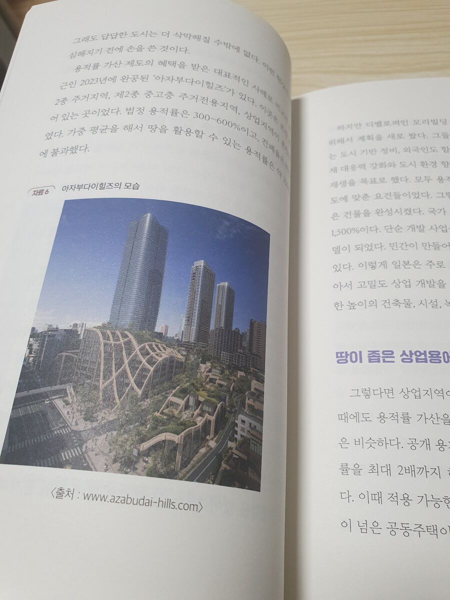 일본 부동산 직접 투자 최강 바이블 | 백승 노윤정 | 시원북스 - 예스24