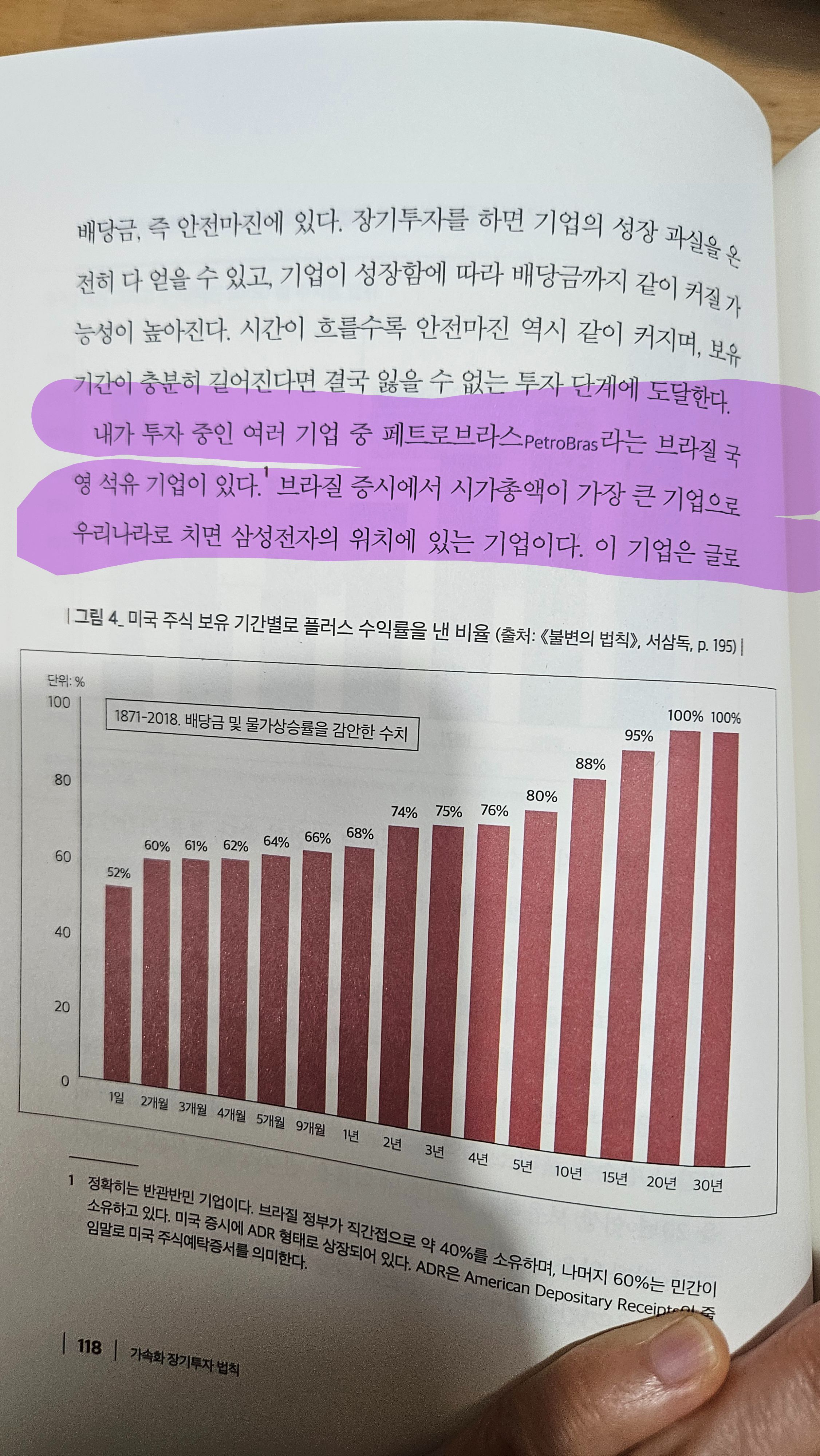 컨텐츠 이미지
