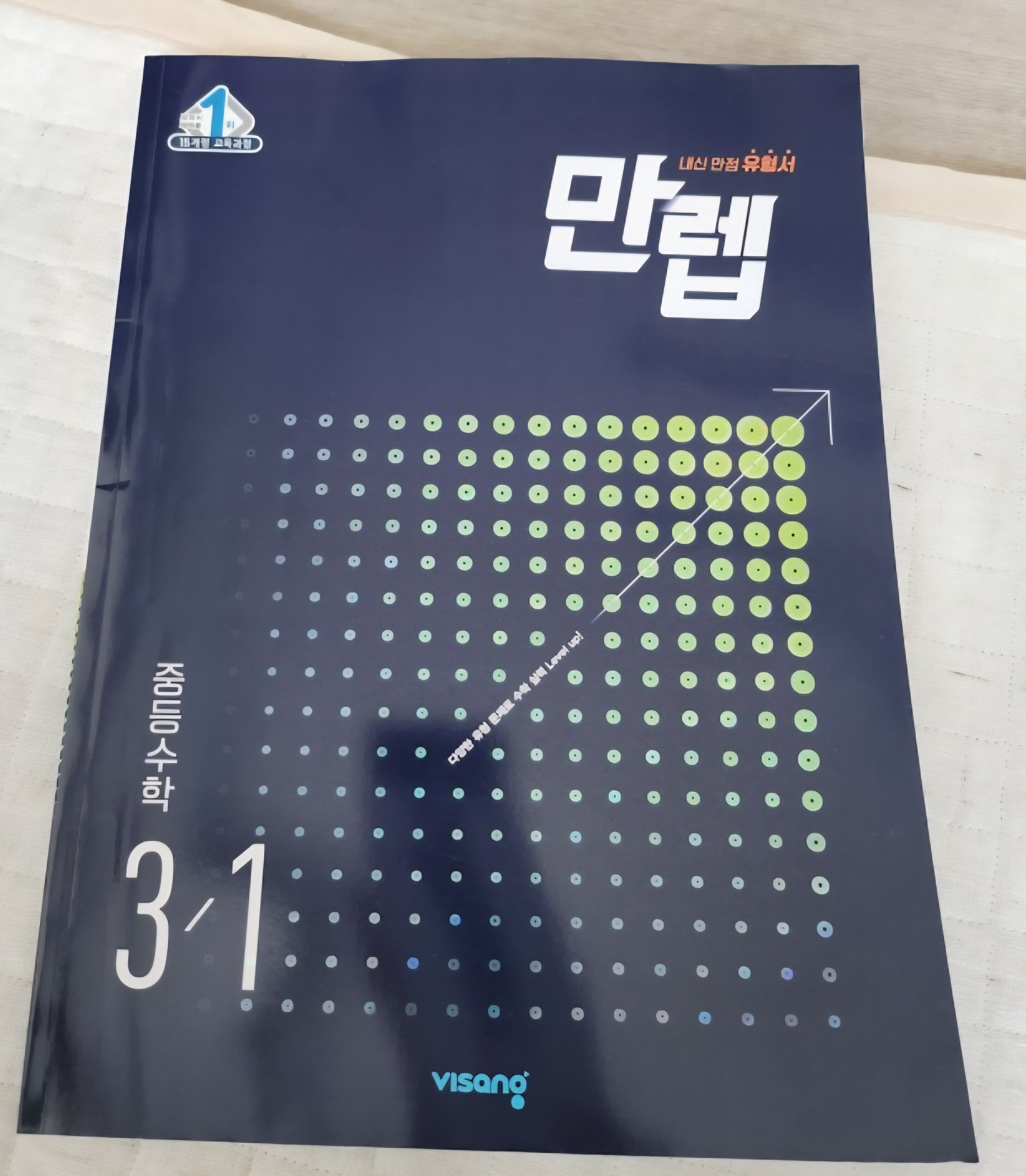 첨부된 사진