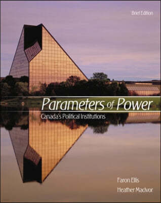 Parameters of Power Brief