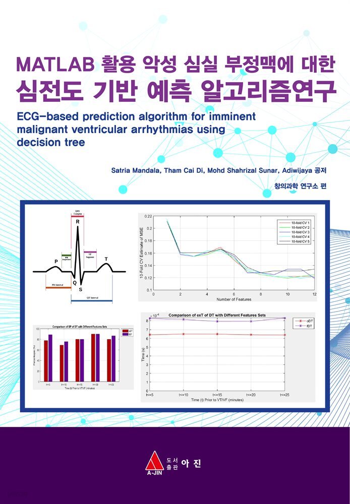 MATLAB 활용 악성 심실 부정맥에 대한 심전도 기반 예측 알고리즘연구