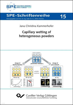 Cuvillier Capillary wetting of heterogeneous powders
