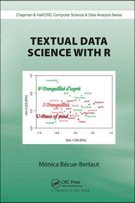 Textual Data Science with R